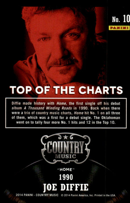 Joe Diffie 2014 Panini Country Music Back of Card