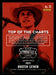 Dustin Lynch 2014 Panini Country Music Back of Card