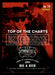 Big & Rich 2014 Panini Country Music Back of Card