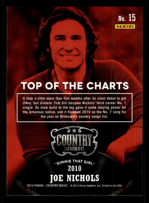 Joe Nichols 2014 Panini Country Music Back of Card