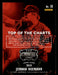 Jerrod Niemann 2014 Panini Country Music Back of Card