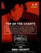 Mark Chesnutt 2014 Panini Country Music Back of Card