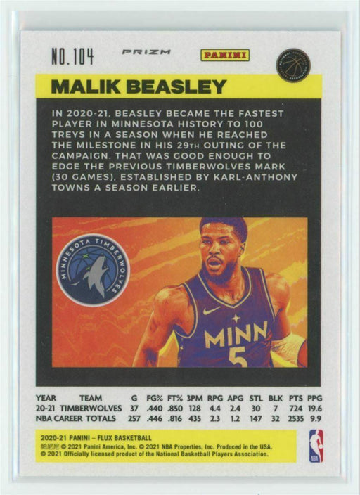 2020-21 Panini Flux #104 Malik Beasley Minnesota Timberwolves Silver Prizm - Collectible Craze America