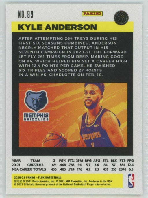 2020-21 Panini Flux #89 Kyle Anderson Memphis Grizzlies - Collectible Craze America