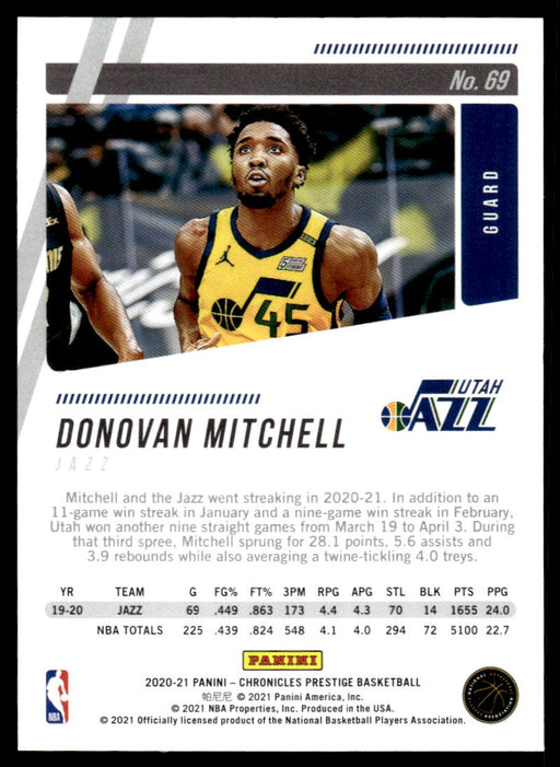 Donovan Mitchell 2020 Panini Chronicles Basketball Green Prestige Back of Card