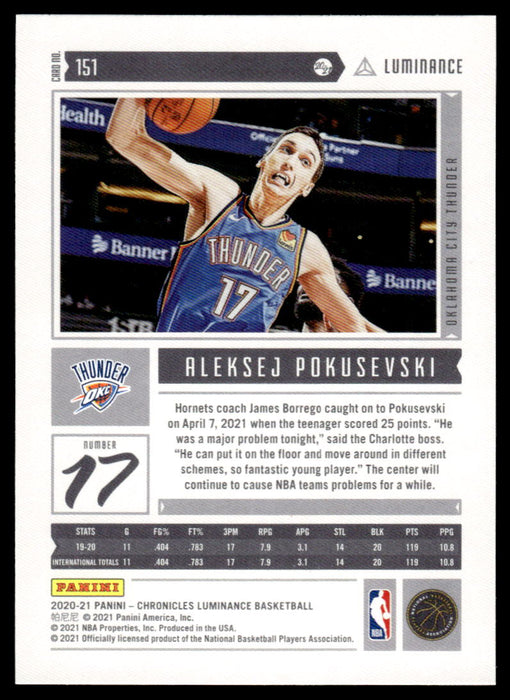 Aleksej Pokusevski 2020 Panini Chronicles Basketball Green Luminance Back of Card