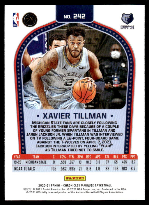 Xavier Tillman 2020 Panini Chronicles Basketball Green Marquee Back of Card