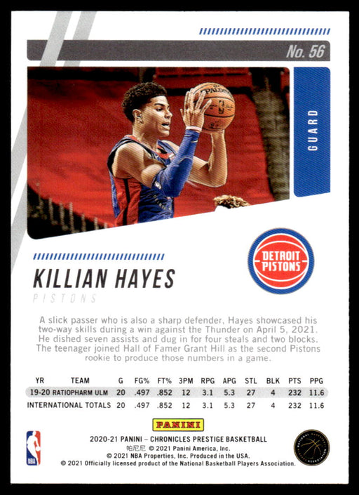 Killian Hayes 2020 Panini Chronicles Basketball Prestige Back of Card