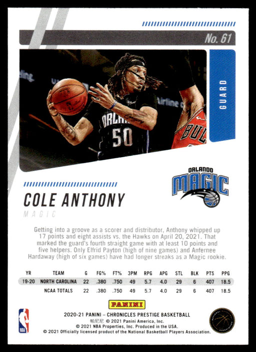 Cole Anthony 2020 Panini Chronicles Basketball Prestige Back of Card