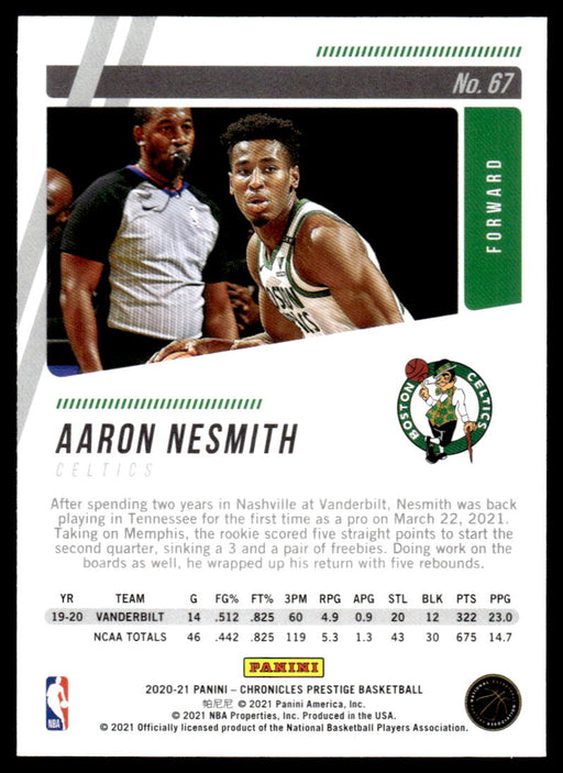 Aaron Nesmith 2020 Panini Chronicles Basketball Prestige Back of Card