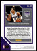 Tyrese Haliburton 2020 Panini Chronicles Basketball Threads Back of Card