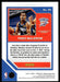 Theo Maledon 2020 Panini Chronicles Basketball Threads Back of Card