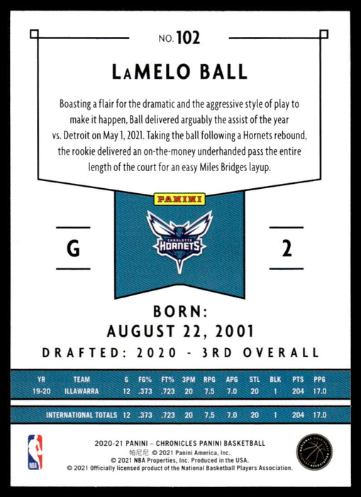 LaMelo Ball 2020 Panini Chronicles Basketball Panini Back of Card