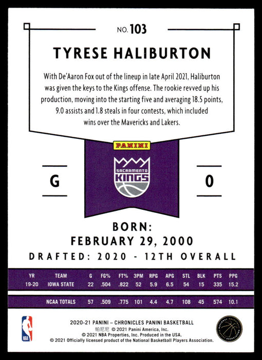 Tyrese Haliburton 2020 Panini Chronicles Basketball Panini Back of Card