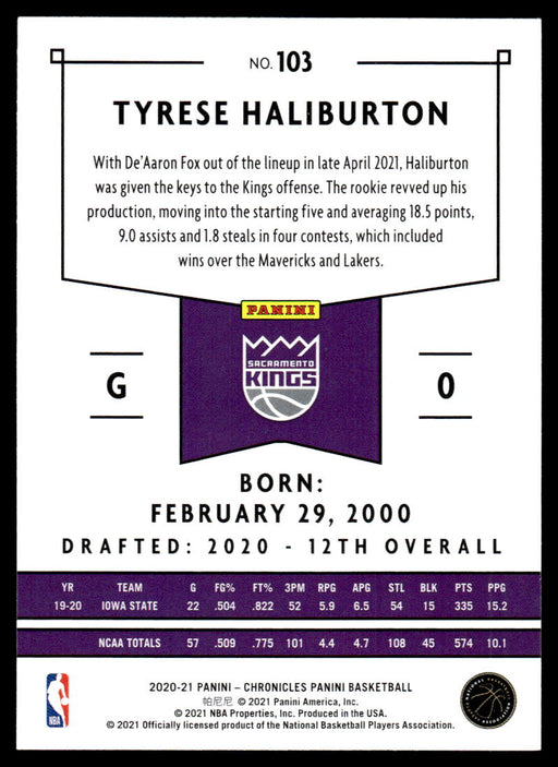 Tyrese Haliburton 2020 Panini Chronicles Basketball Panini Back of Card