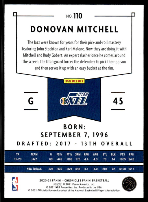 Donovan Mitchell 2020 Panini Chronicles Basketball Panini Back of Card