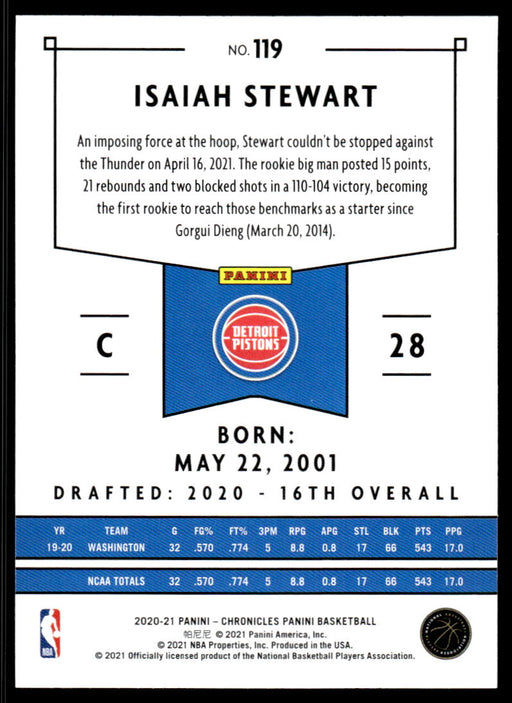 Isaiah Stewart 2020 Panini Chronicles Basketball Panini Back of Card