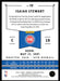 Isaiah Stewart 2020 Panini Chronicles Basketball Panini Back of Card