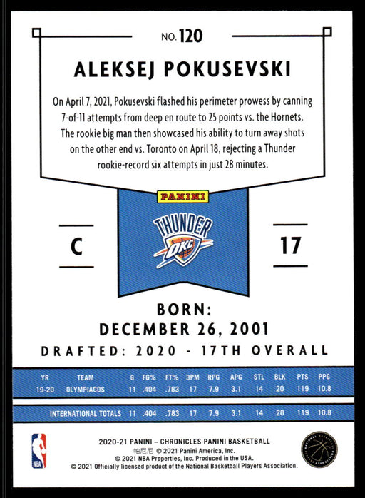 Aleksej Pokusevski 2020 Panini Chronicles Basketball Panini Back of Card