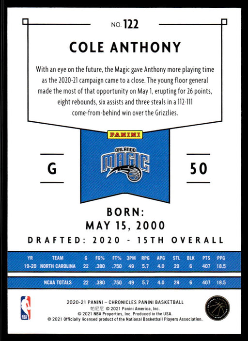 Cole Anthony 2020 Panini Chronicles Basketball Panini Back of Card