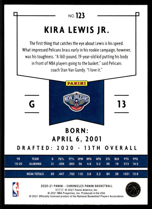 Kira Lewis Jr. 2020 Panini Chronicles Basketball Panini Back of Card