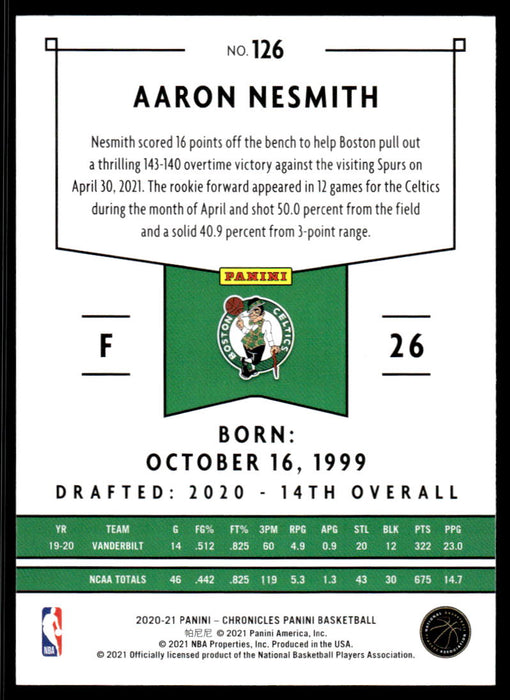 Aaron Nesmith 2020 Panini Chronicles Basketball Panini Back of Card