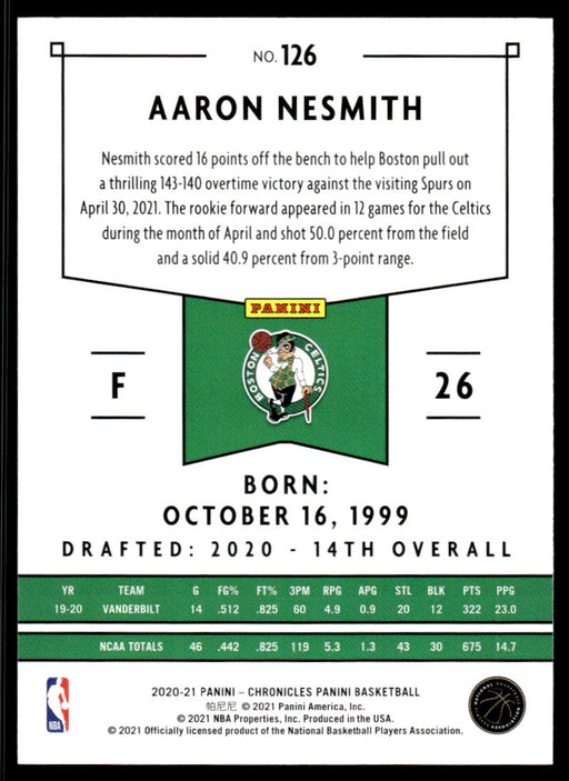 Aaron Nesmith 2020 Panini Chronicles Basketball Panini Back of Card