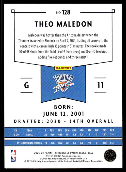 Theo Maledon 2020 Panini Chronicles Basketball Panini Back of Card