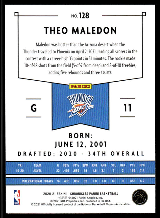 Theo Maledon 2020 Panini Chronicles Basketball Panini Back of Card