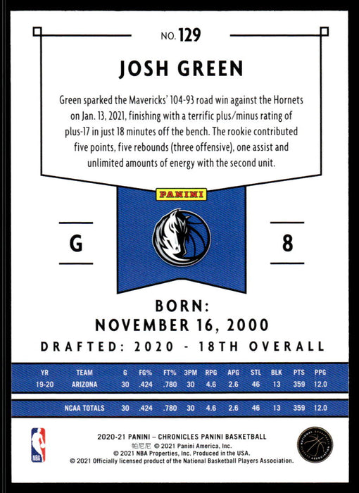 Josh Green 2020 Panini Chronicles Basketball Panini Back of Card