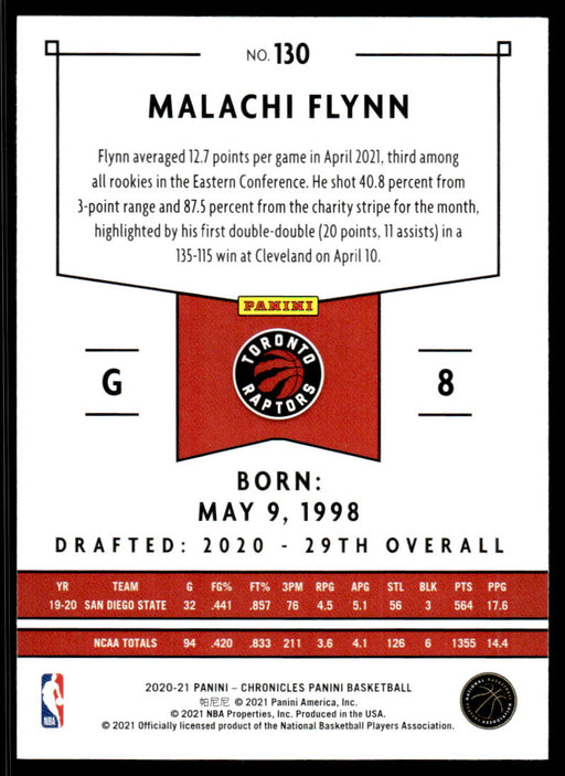 Malachi Flynn 2020 Panini Chronicles Basketball Panini Back of Card