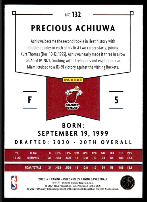 Precious Achiuwa 2020 Panini Chronicles Basketball Panini Back of Card