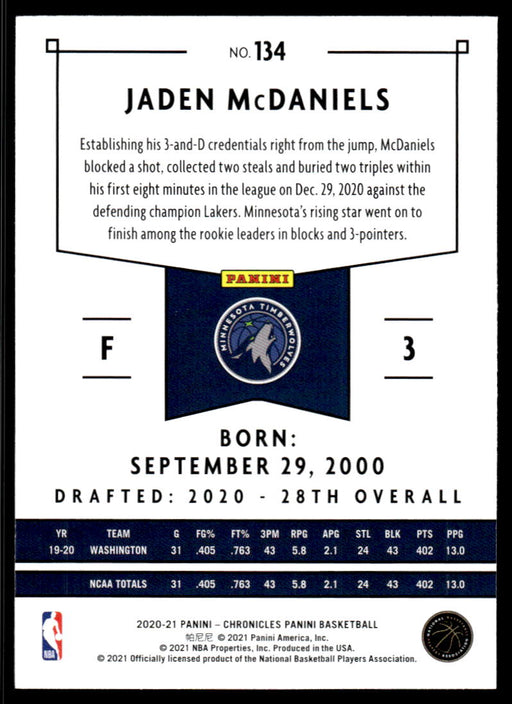 Jaden McDaniels 2020 Panini Chronicles Basketball Panini Back of Card