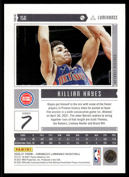 Killian Hayes 2020 Panini Chronicles Basketball Luminance Back of Card