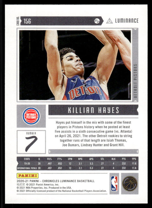 Killian Hayes 2020 Panini Chronicles Basketball Luminance Back of Card