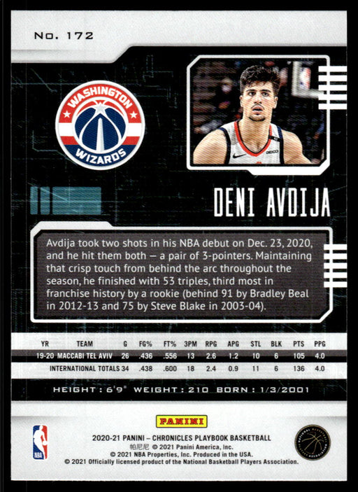 Deni Avdija 2020 Panini Chronicles Basketball Playbook Back of Card