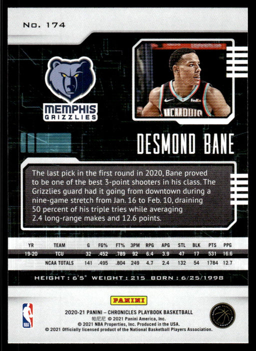 Desmond Bane 2020 Panini Chronicles Basketball Playbook Back of Card