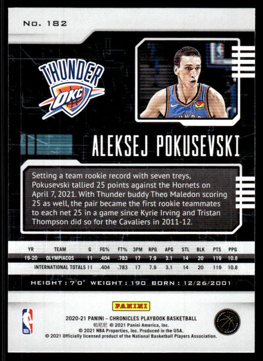 Aleksej Pokusevski 2020 Panini Chronicles Basketball Playbook Back of Card