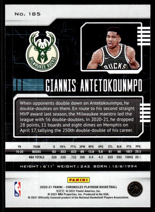 Giannis Antetokounmpo 2020 Panini Chronicles Basketball Playbook Back of Card