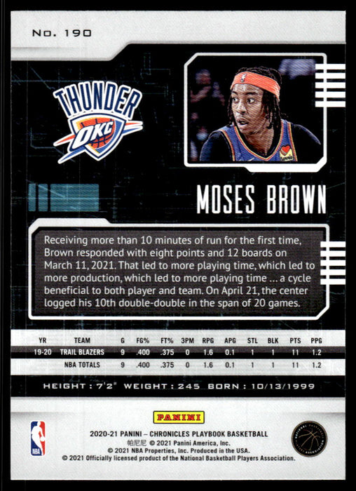 Moses Brown 2020 Panini Chronicles Basketball Playbook Back of Card