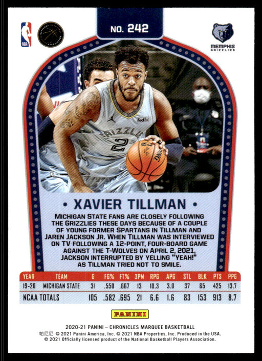 Xavier Tillman 2020 Panini Chronicles Basketball Marquee Back of Card