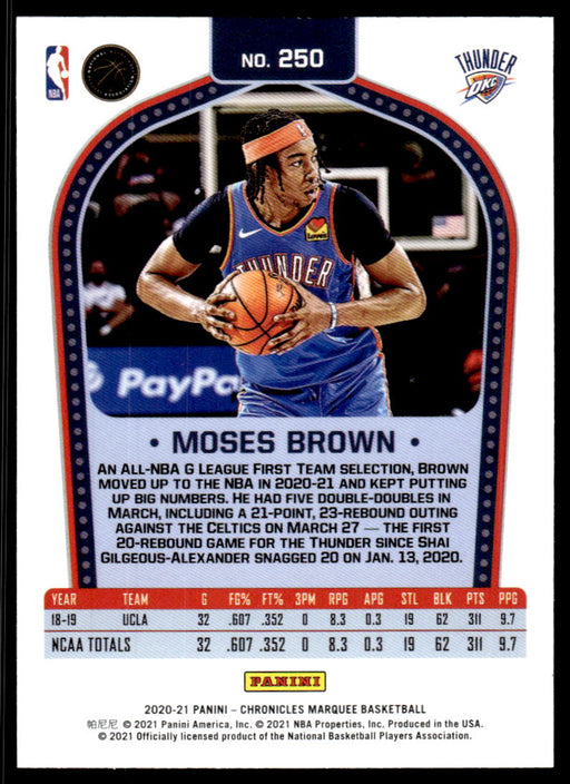 Moses Brown 2020 Panini Chronicles Basketball Marquee Back of Card