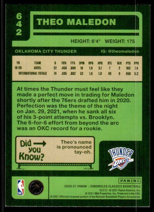 Theo Maledon 2020 Panini Chronicles Basketball Classics Back of Card