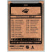 2021-22 O-Pee-Chee (Upper Deck OPC) Team Checklist Minnesota Wild #565 - Collectible Craze America
