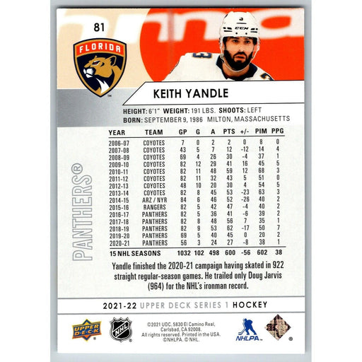 2021-22 UD Hockey Series 1 Keith Yandle Florida Panthers #81 - Collectible Craze America