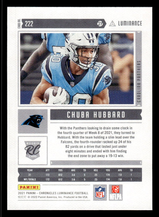 Chuba Hubbard 2021 Panini Chronicles Football Luminance Back of Card