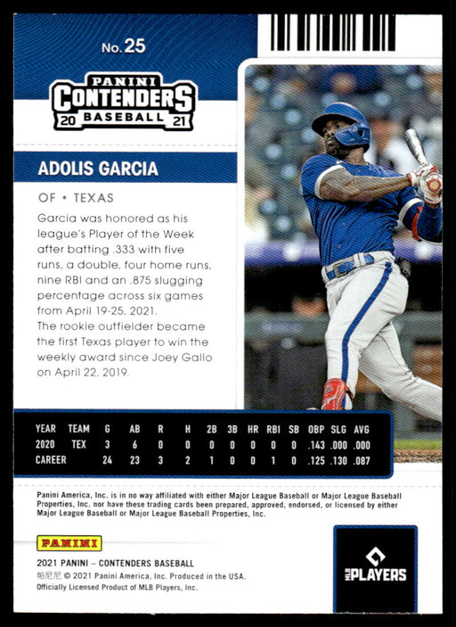 Adolis Garcia 2021 Panini Contenders Baseball Green Back of Card