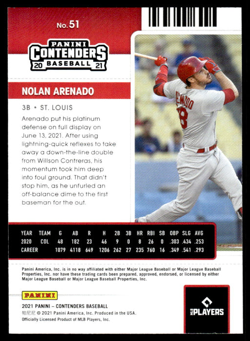 Nolan Arenado 2021 Panini Contenders Baseball Green Back of Card