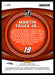 Martin Truex Jr. 2022 Panini Donruss Racing Contenders Back of Card