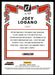 Joey Logano 2022 Panini Donruss Racing Red Retro 1981 Back of Card